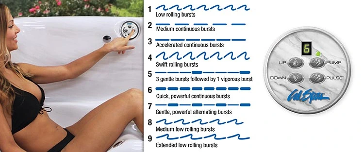 ATS Control for hot tubs in Orem